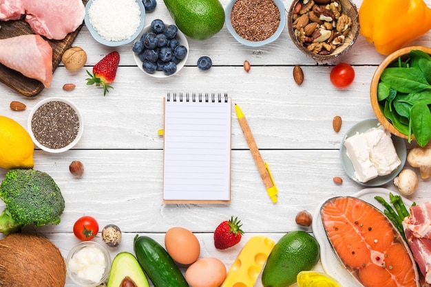 Frame gemaakt van keto ketogeen dieet van gezond voedselarme koolhydraten met papieren notitieblok. zeer goede vetproducten