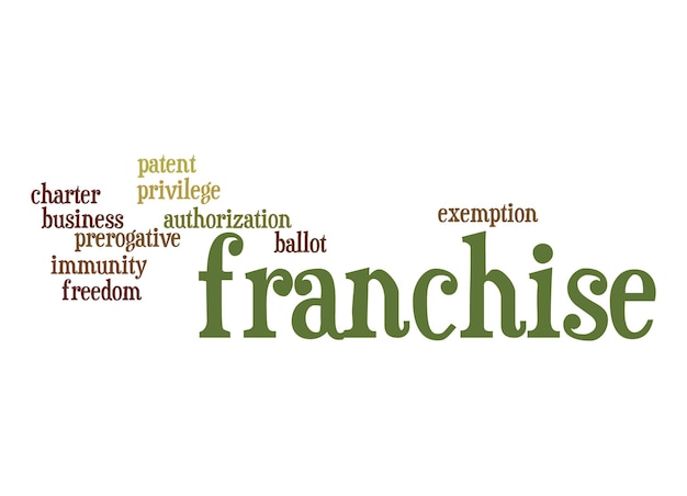 Franchise woordwolk