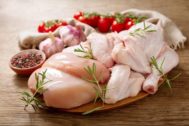 Fresh chicken meat with rosemary