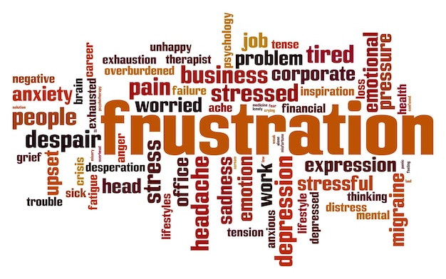 Frustration word cloud