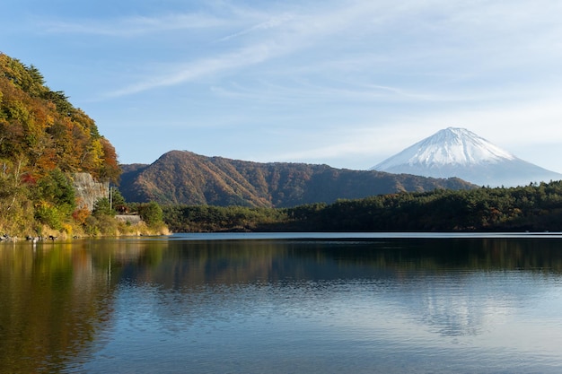 Fujisan and Saiko Lake