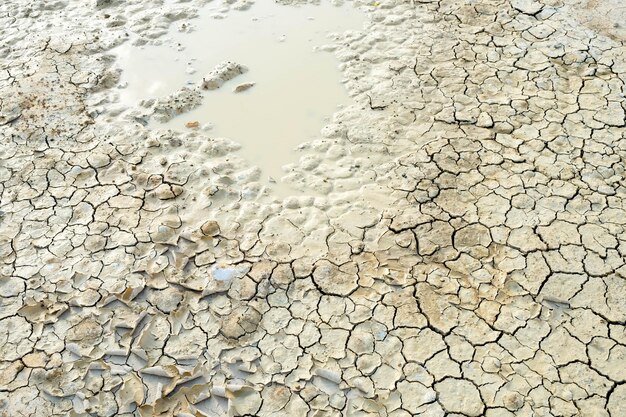 Full frame shot of cracked land