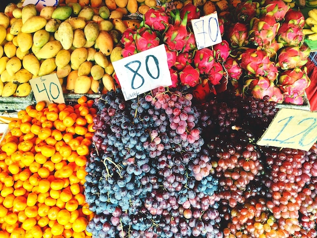 Full frame shot of fruits for sale in market