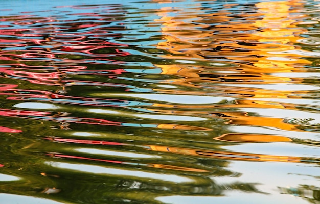 Full frame shot of lake