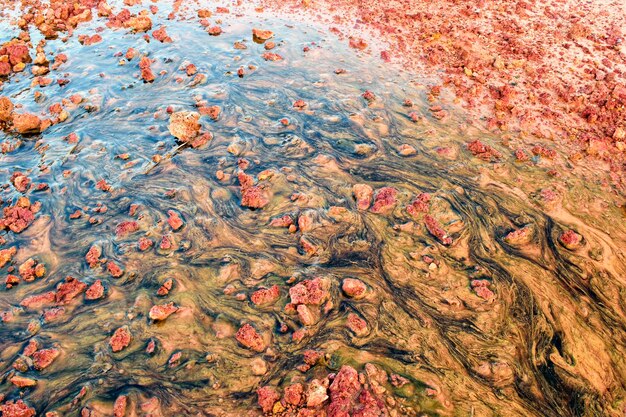 Фото Полный кадр воды