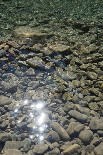 写真 水のフルフレームショット