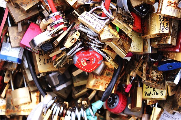 Full frame shot of padlocks hanging on railing