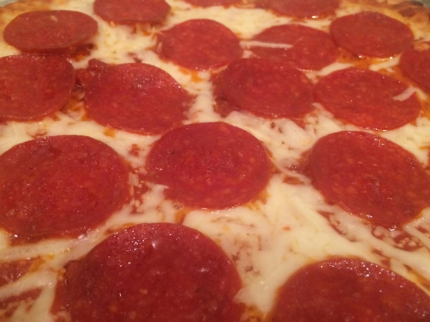 Full frame shot of pepperoni pizza