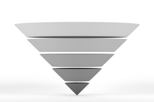 Funnel Graph