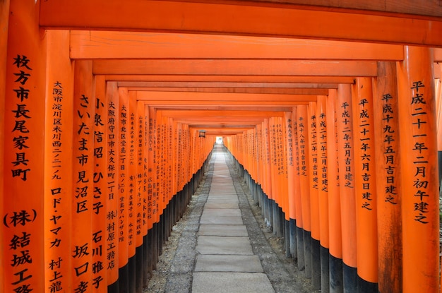 Fushimi Inari-schrijn