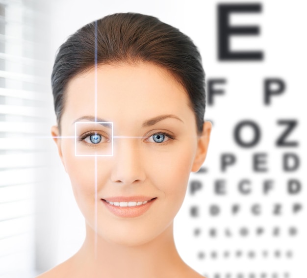 future technology, medicine and vision concept - woman and eye chart