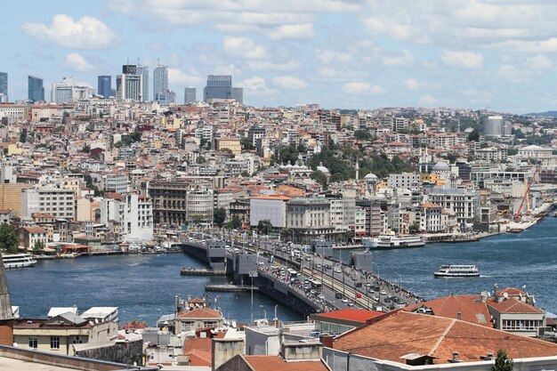 Galata Bridge and Karakoy district in Istanbul city