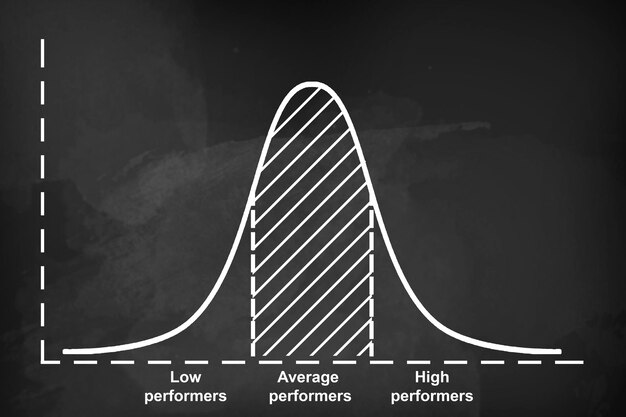 Foto campana gaussiana o curva di distribuzione normale su sfondo lavagna nera