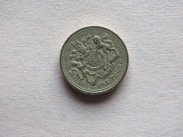 GBP Pound coins