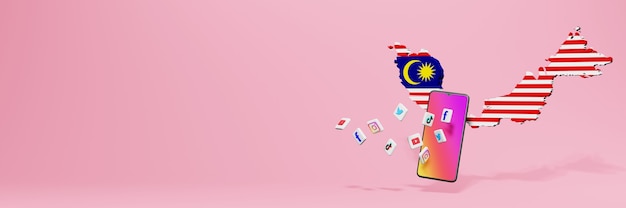 Gebruik van WA FB IG Youtube en Tiktok in Maleisië voor de behoeften van tv en website op sociale media