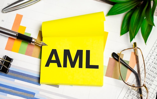 Geel papier met de tekst AML AntiMoney Laundering