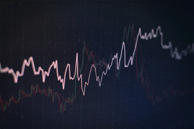 gegevens op een monitor waaronder van Marktanalyse. Staafdiagrammen, diagrammen, financiële cijfers. Forex grafiek.