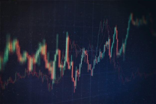 gegevens op een monitor waaronder van Marktanalyse. Staafdiagrammen, diagrammen, financiële cijfers. Forex grafiek.