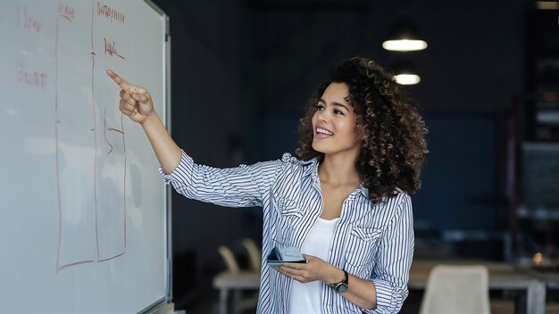 Gelukkige vrouw wijst naar een leeg whiteboard