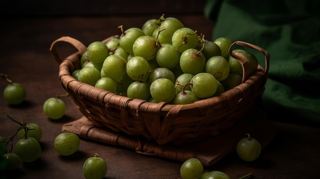 Get Fresh Gooseberry Delivered To Your Doorstep