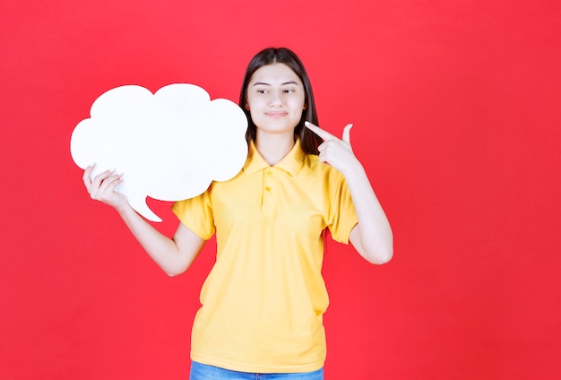 Girl in yellow dresscode holding a cloud shape info board.