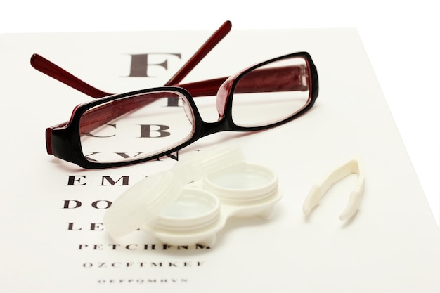 Glasses contact lenses in containers and tweezers on snellen eye chart background