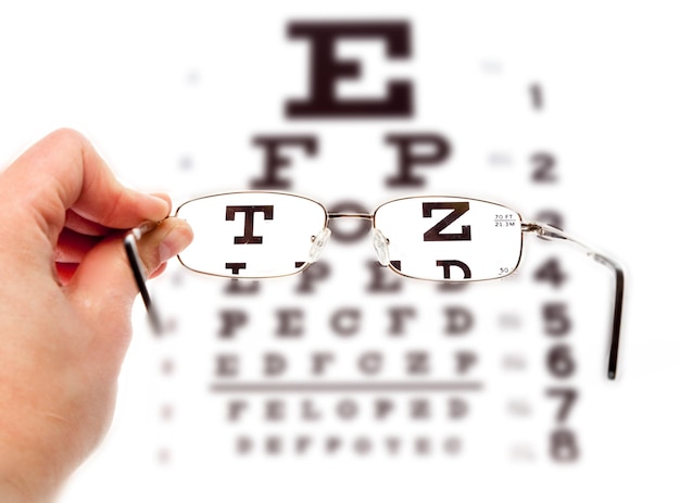 Glasses optometrist human eye dependency improvement doctor chart