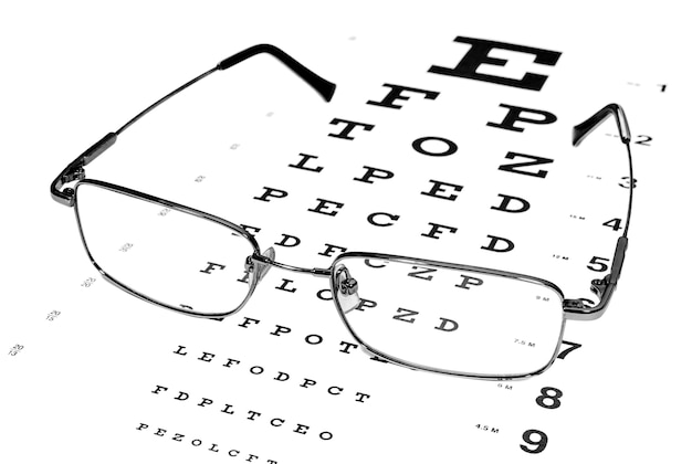 Glasses in a silver rimmed on the Snellen eye chart