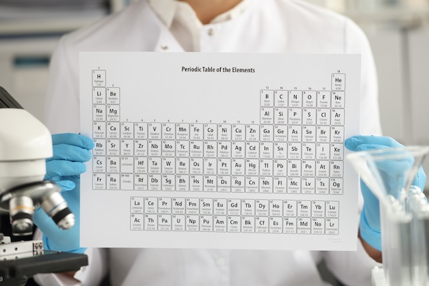 手袋をはめた化学者は、化学元素の周期表を保持しています化学元素の分類と