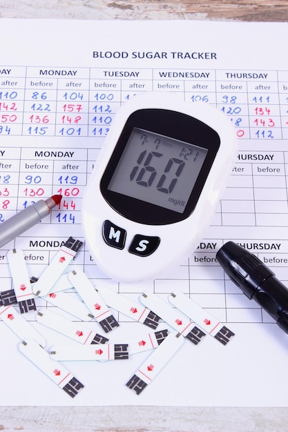 血糖値を測定する医療フォームにグルコメーターとペン