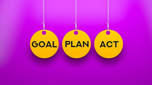 Goal , plan and action bubble.