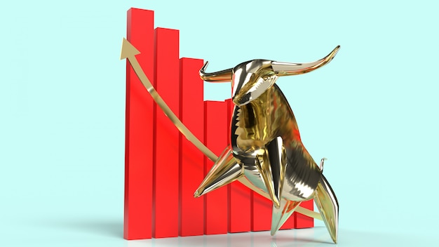 Gold bull and chart for business content