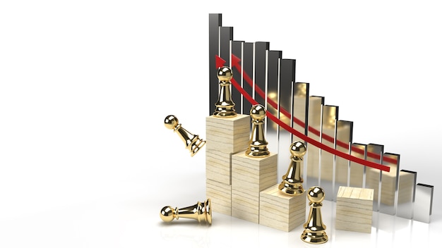 The gold chess and chart for business content 3d rendering.
