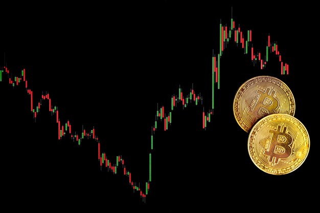 バックグラウンドでローソク足グラフチャートとビットコインシンボルとゴールデンコイン