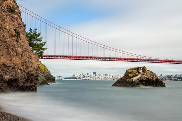 Golden Gate Bridge and downtown San Francisco