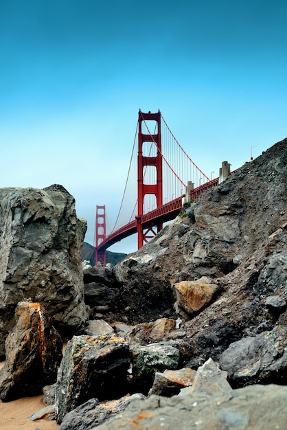 Golden Gate Bridge in San Francisco as the famous landmark.