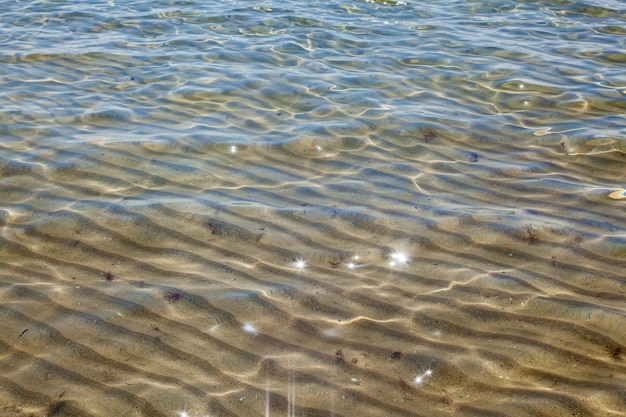 Golfreflecties op het zand