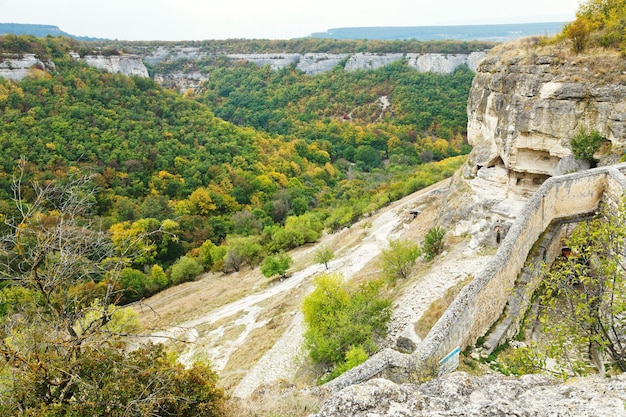 Gorge mariam dere en muur van chufut boerenkoolstad