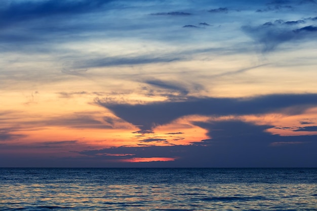 海に沈む真っ赤な夕日