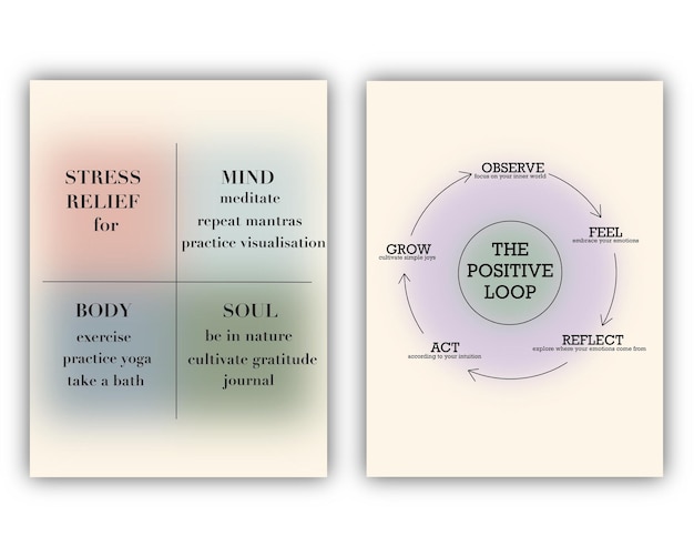 gradient poster set positive wall decor quotes wall art set