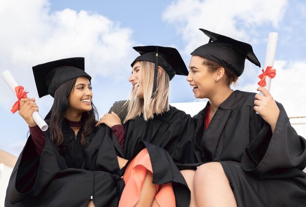 Graduation education and group of friends celebrate success on sky background Happy women diversity students and graduates in celebration of study goals award and smile with college certificate