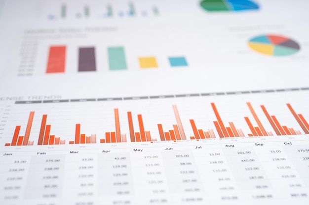 Grafiek of ruitjespapier Financiële rekeningstatistieken en bedrijfsgegevensconcept