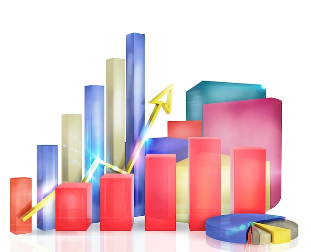 Grafieken meten de economische en financiële groei