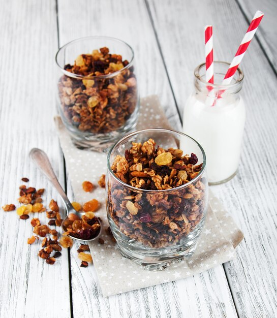 Granola cereal with nuts