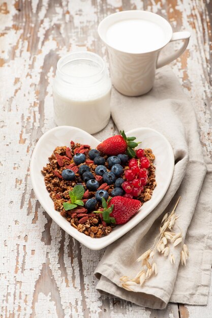 Гранола молочный йогурт свежие ягоды вкусный завтрак