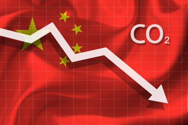 Graph of decline level of air pollution with carbon dioxide in China