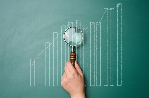 A graph drawn with white chalk with growing indicators and a woman's hand with a magnifying glass