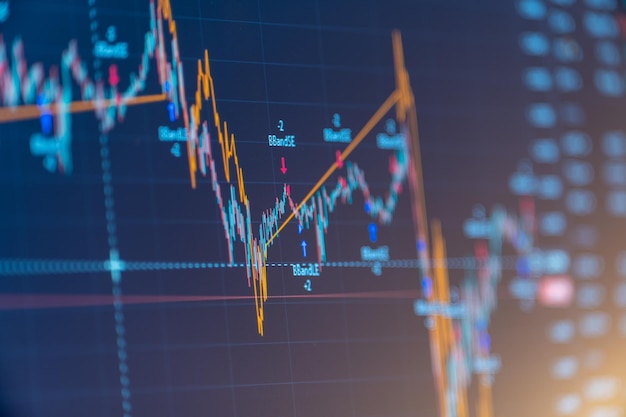 Graph of exchange rate of currencies or stock index on a computer monitor for analysis