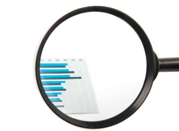 Graph seen through magnifying glass