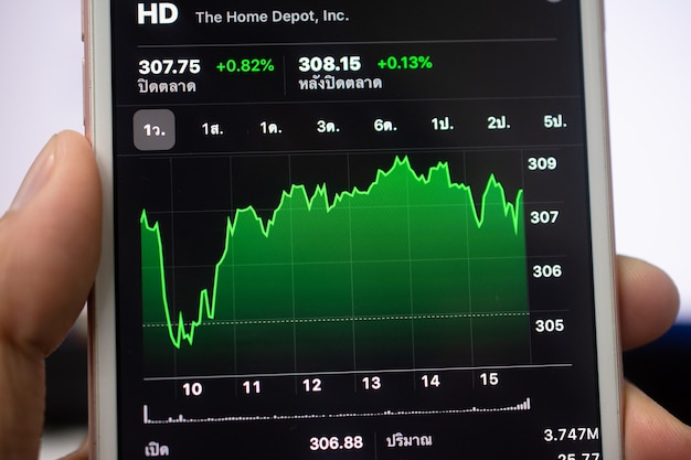 Grafico degli investimenti commerciali forex sullo schermo del telefono cellulare soft focus